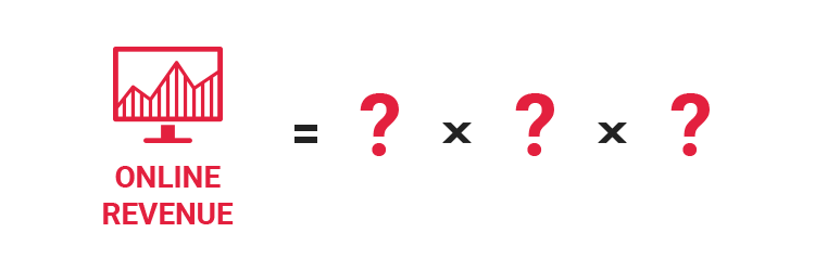 the only formula for increasing online sales on your travel website on line sales
